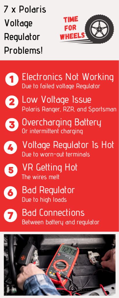Polaris voltage regulator problems