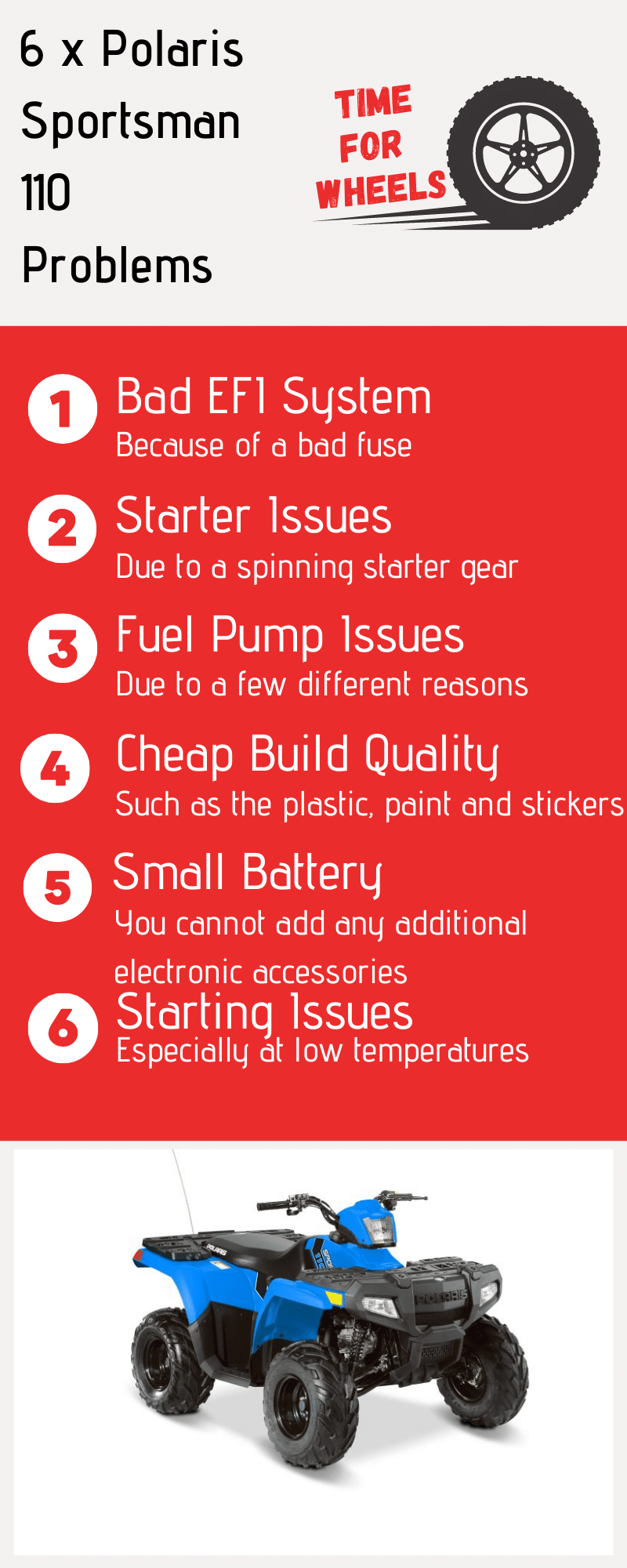 6 × Polaris Sportsman 110 Problems and how to Fix it! TimeForWheels