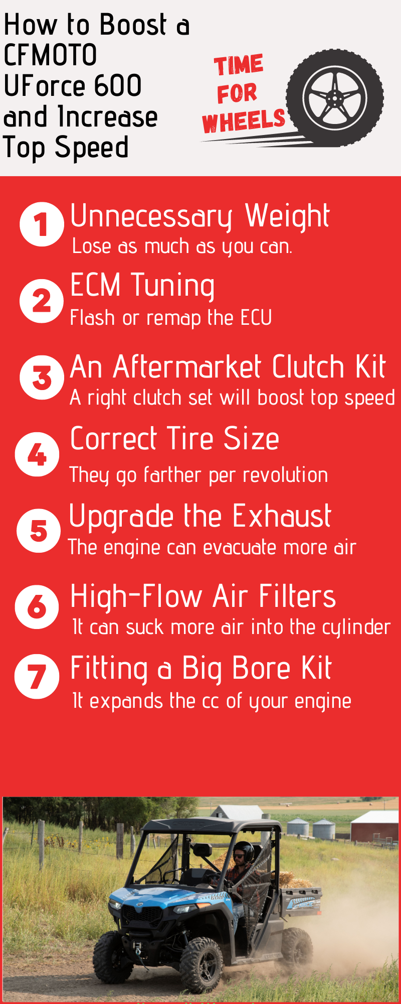 CFMOTO UForce 600 Top Speed & Guide to Boost the Engine