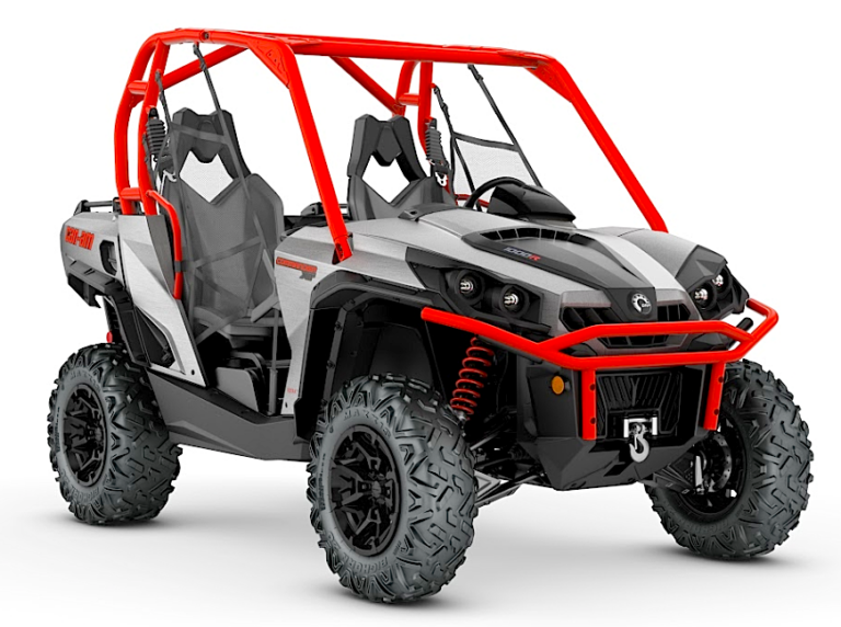 2018 Can-Am Commander DPS 800R