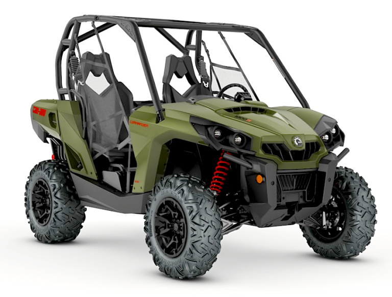 2018 Can-Am Commander Limited 1000R