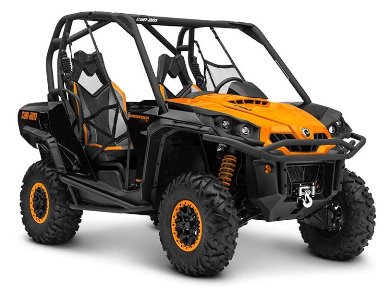 2015 Can-Am Commander 1000 Limited