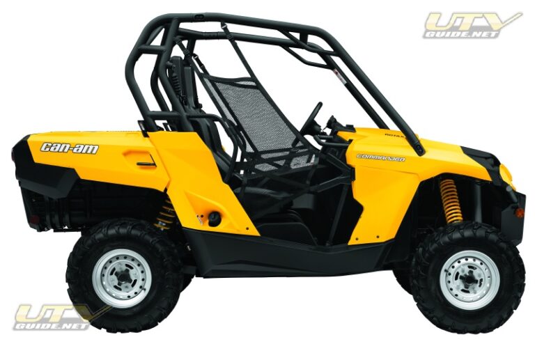 2015 Can-Am Commander 800R DPS