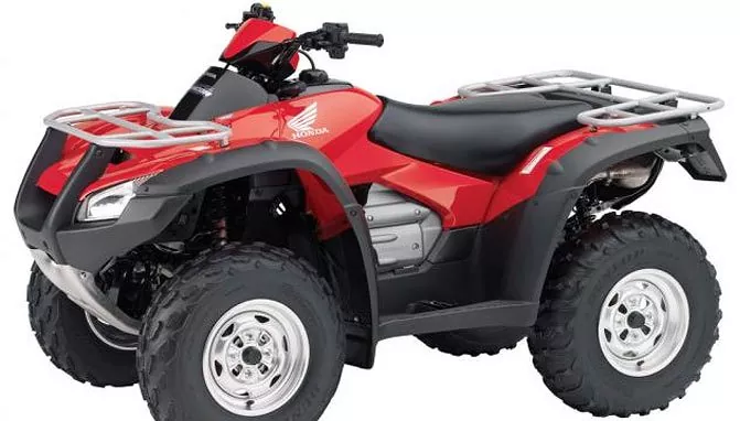 2015 Honda FourTrax Rincon®