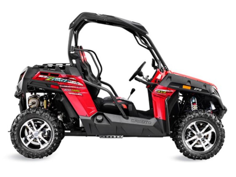 2016 CFMOTO ZFORCE 800EX EPS – Detailed Specifications and Features