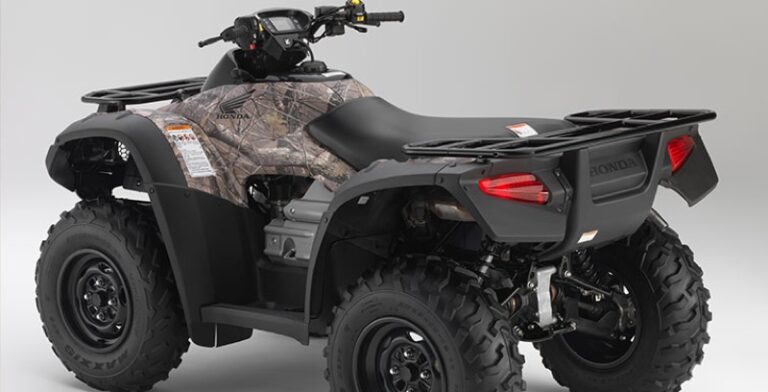 2016 Honda FourTrax Rincon®