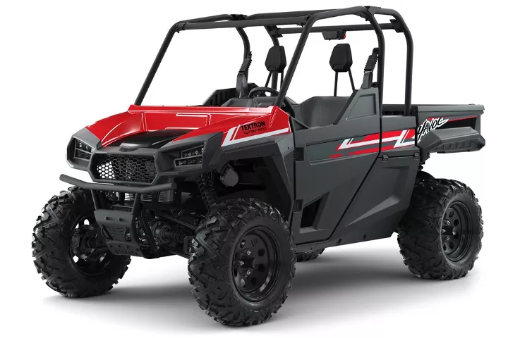 2020 Arctic Cat Havoc Base