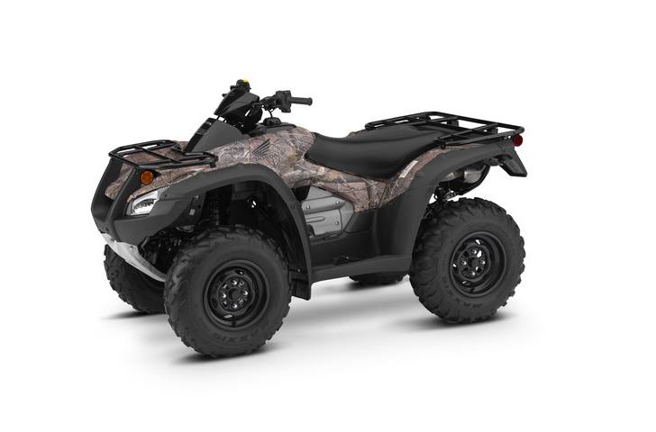 2024 Honda FourTrax Rincon – Detailed Specifications and Features