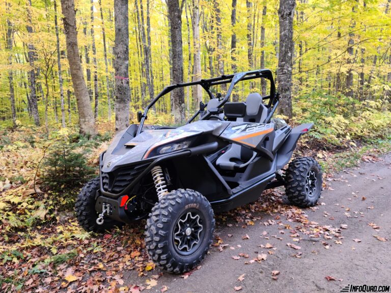 2021 CFMOTO ZFORCE 950 Sport
