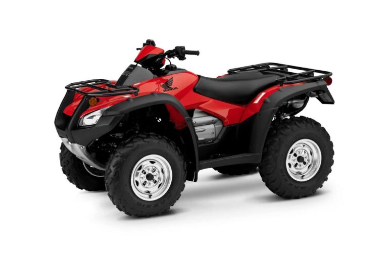 2021 Honda FourTrax Rincon®