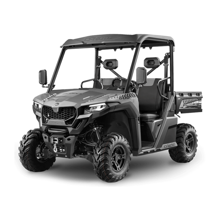 2022 CFMOTO UFORCE 600