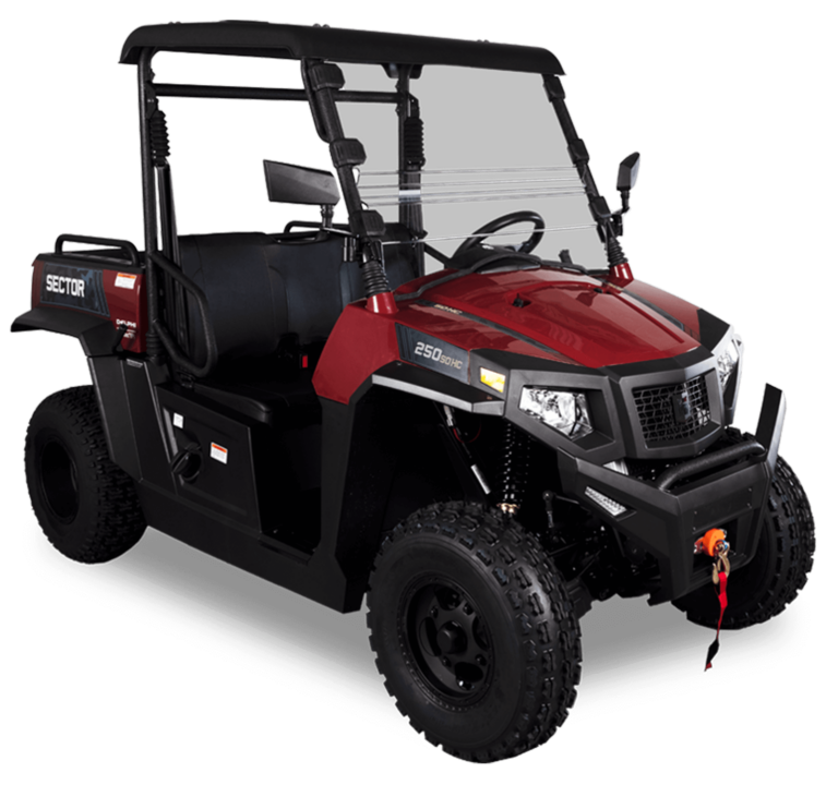 2022 Hisun Sector 250 – Detailed Specifications and Features
